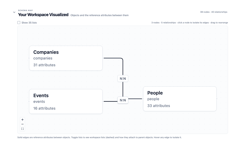 Audit screenshot 3