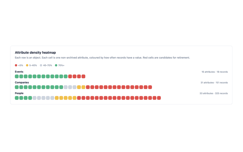 Audit screenshot 4